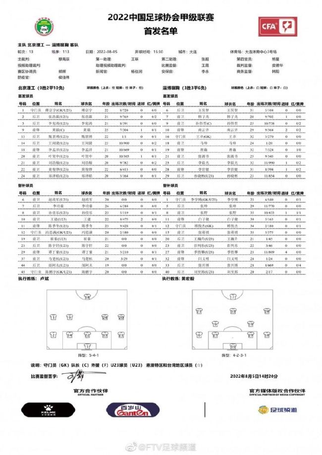 本轮英超，曼城2-1逆转击败卢顿结束4轮不胜，不过赛后的大部分焦点在瓜迪奥拉身上，他被拍到在半场结束时斥责第四官员没有多给时间，此后他又离开自己的区域庆祝进球。